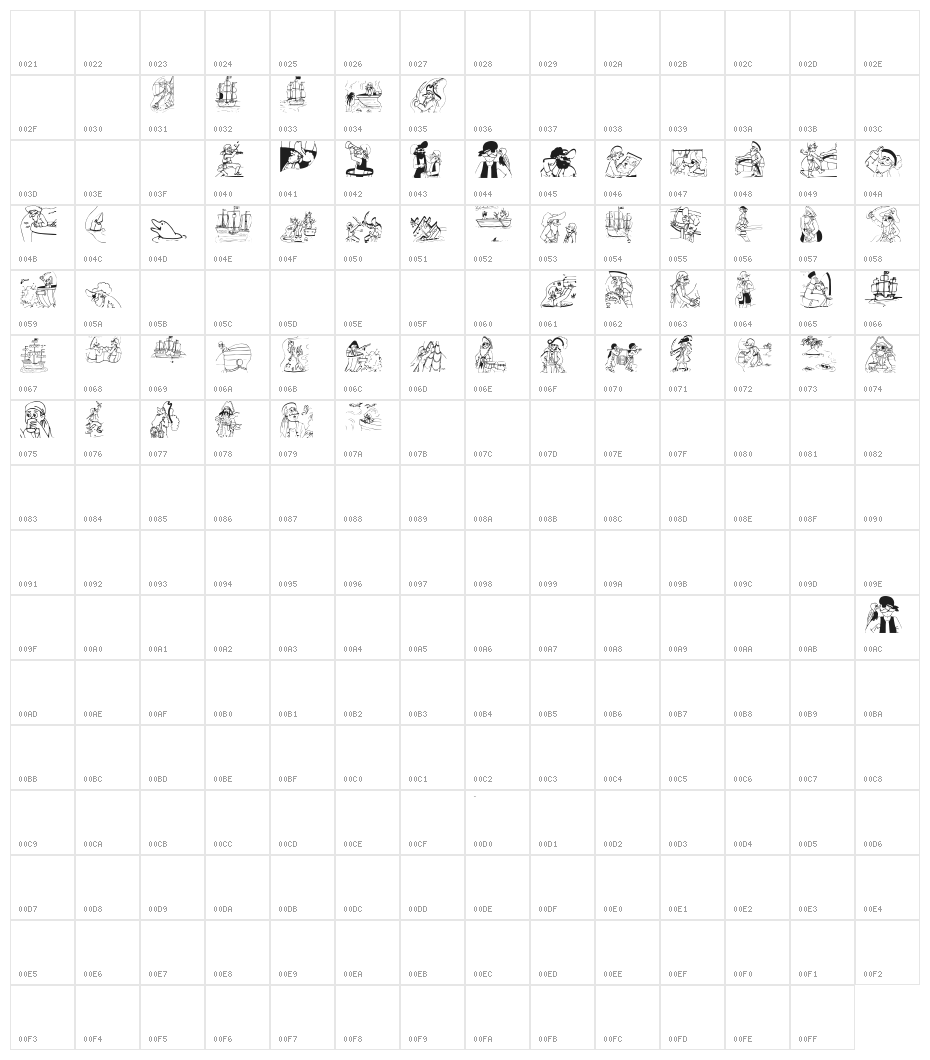 Piratical Character Map