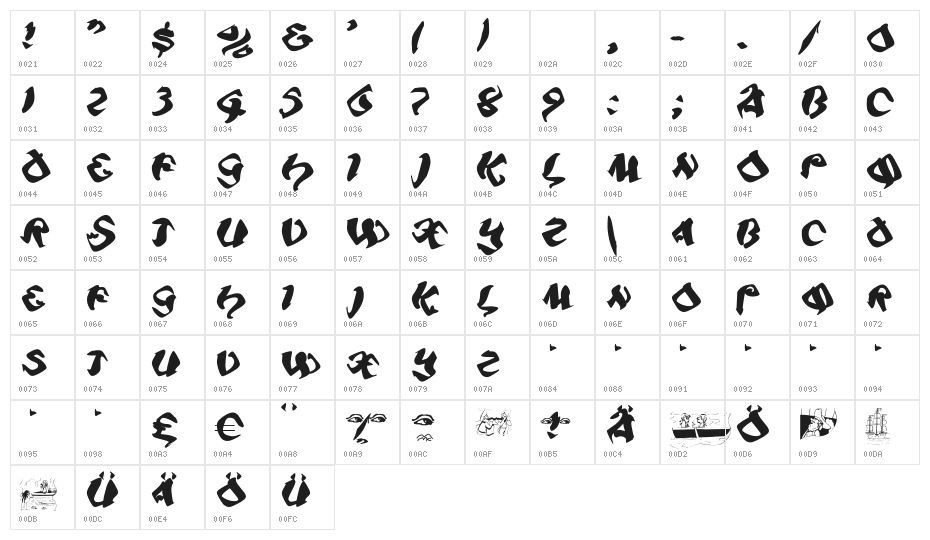 Piratiqua Character Map