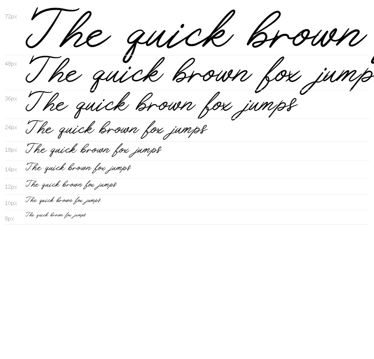 Piratte Diarys Waterfall