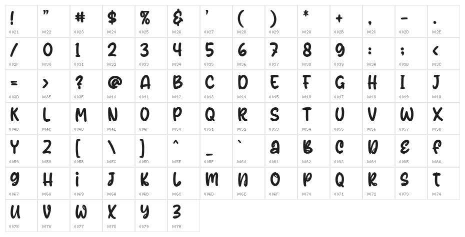 Pirco Monico Regular Character Map