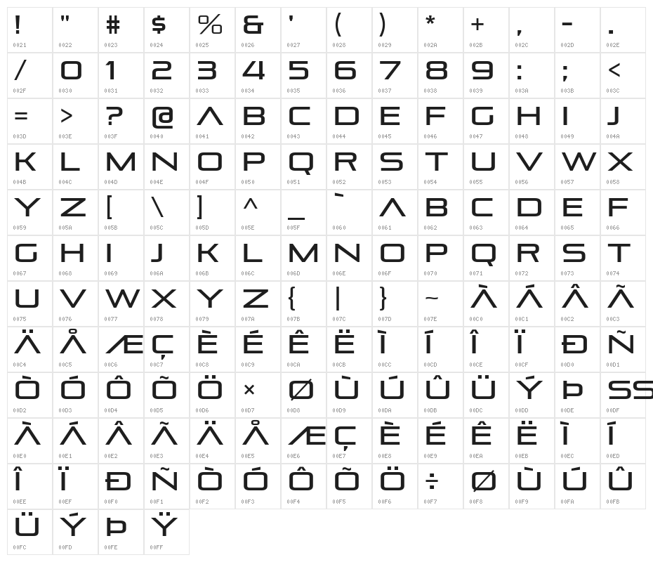 PirulenRg-Regular Character Map