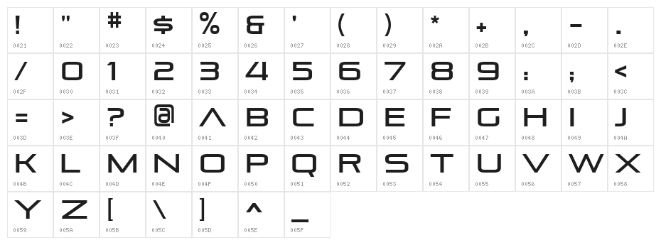 Pirulen Character Map