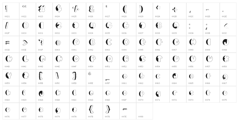 Pisang Ijo Character Map