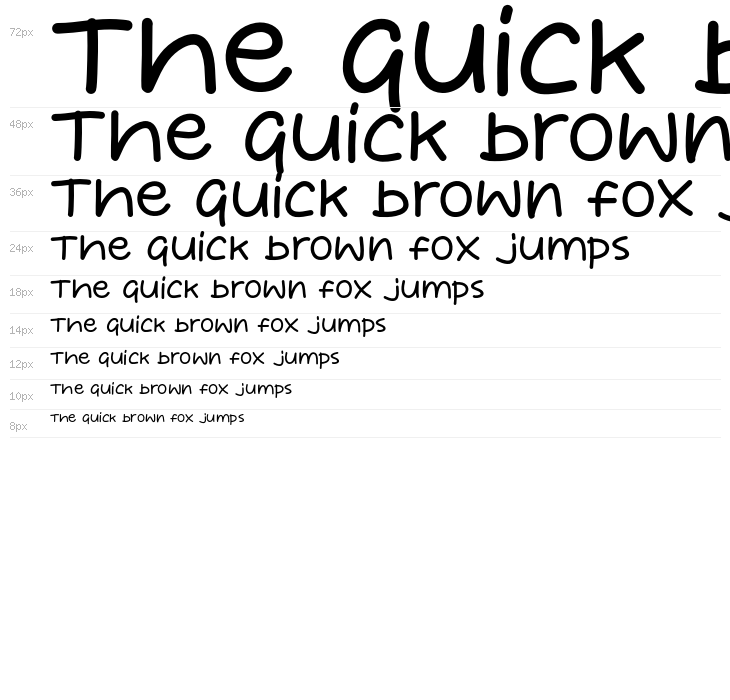 Pisang Lagi Waterfall