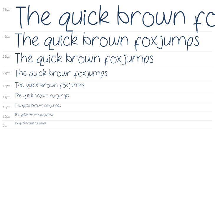 PisangGorengDemo Waterfall