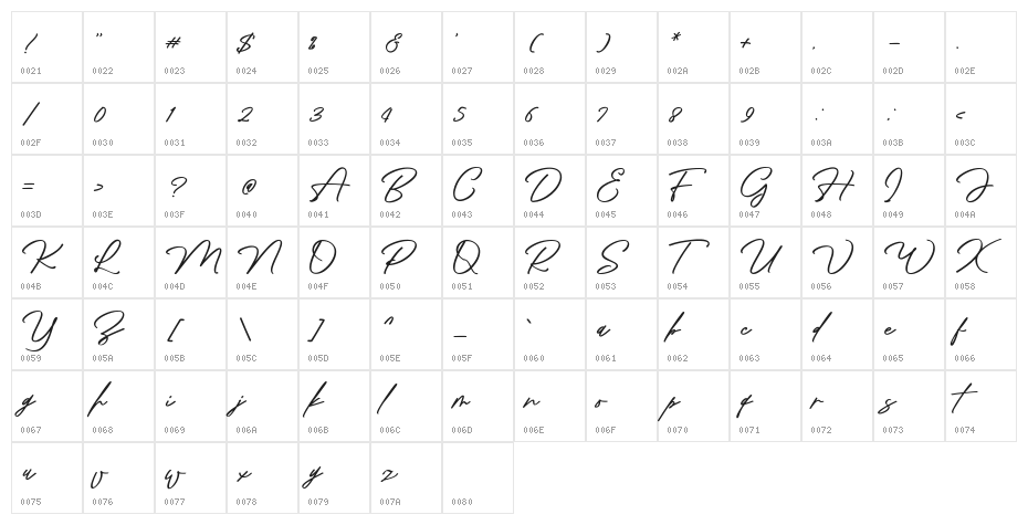 Pisonest Demo Character Map