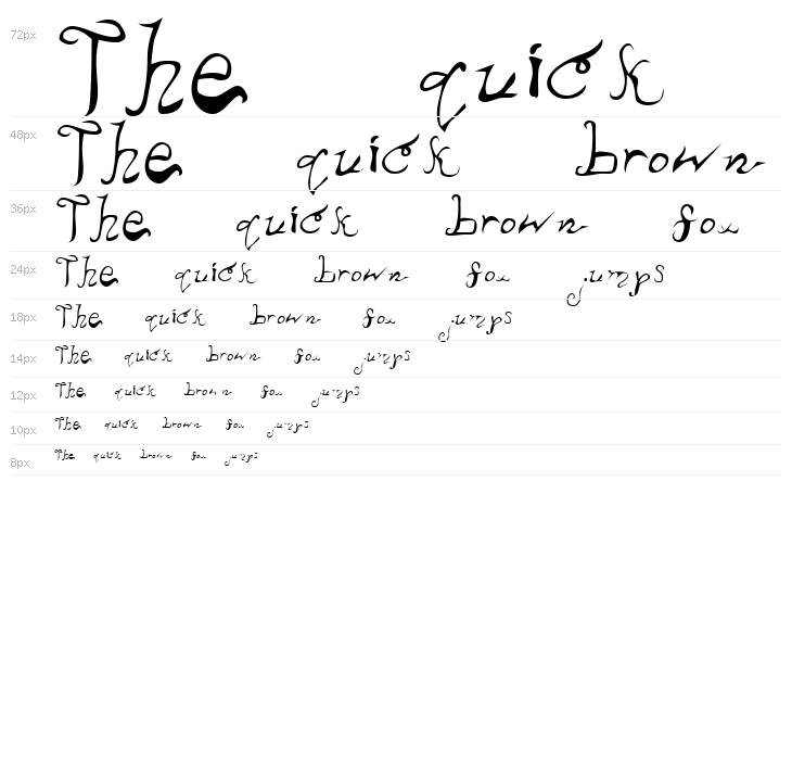 Piss Off The Professor Waterfall