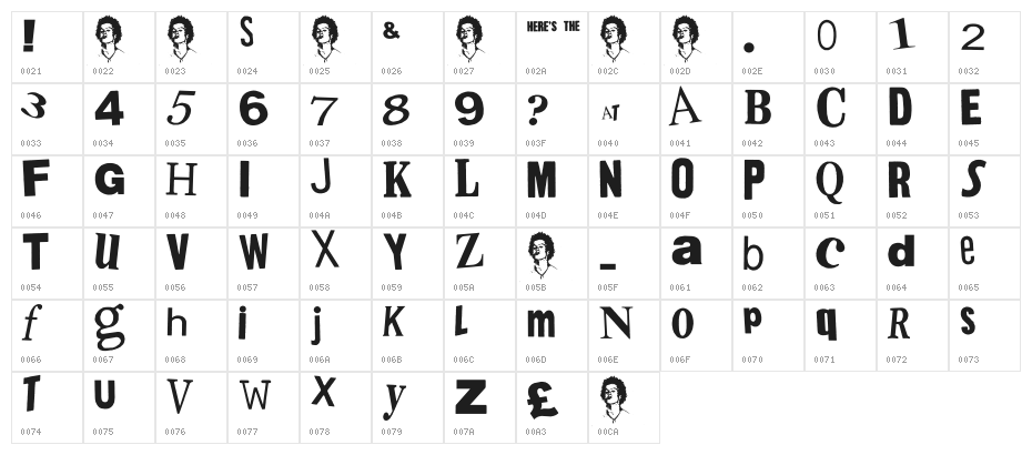 PistOl Sex Punk Character Map