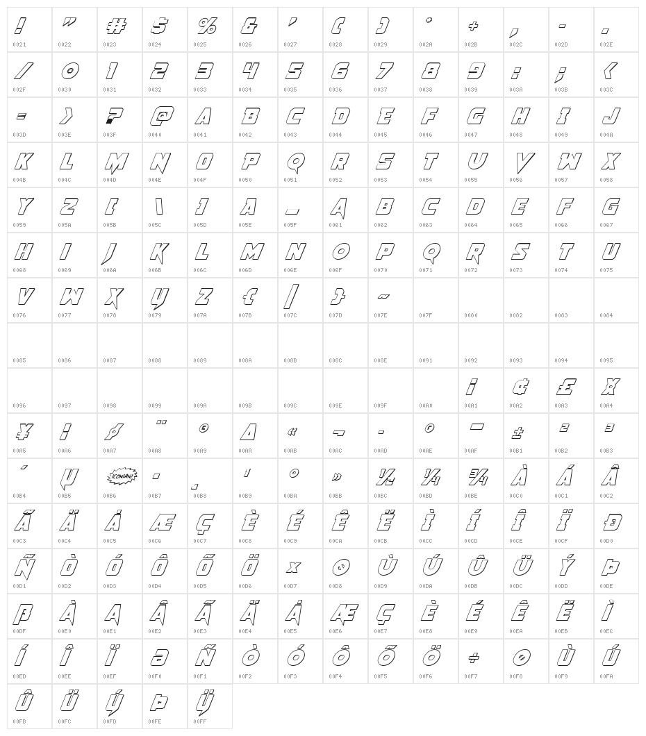 Pistoleer 3D Italic Character Map