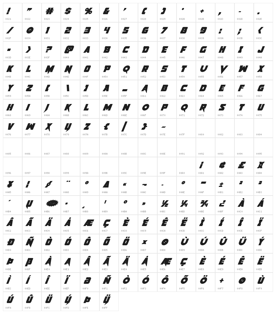 Pistoleer Bold Italic Character Map