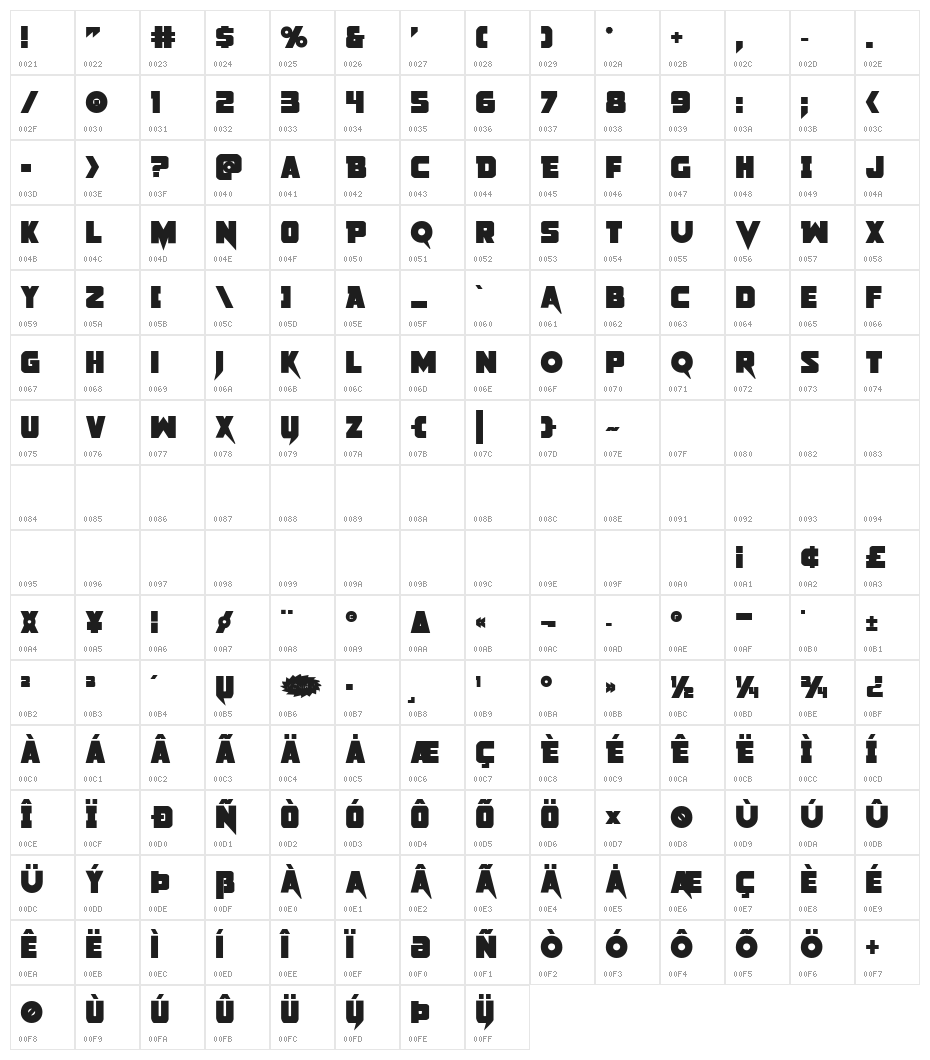 Pistoleer Bold Character Map