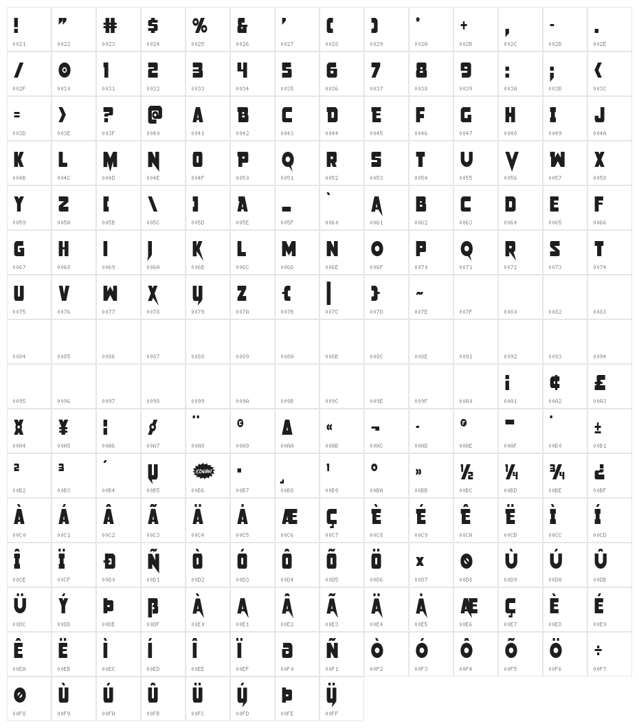 Pistoleer Condensed Character Map