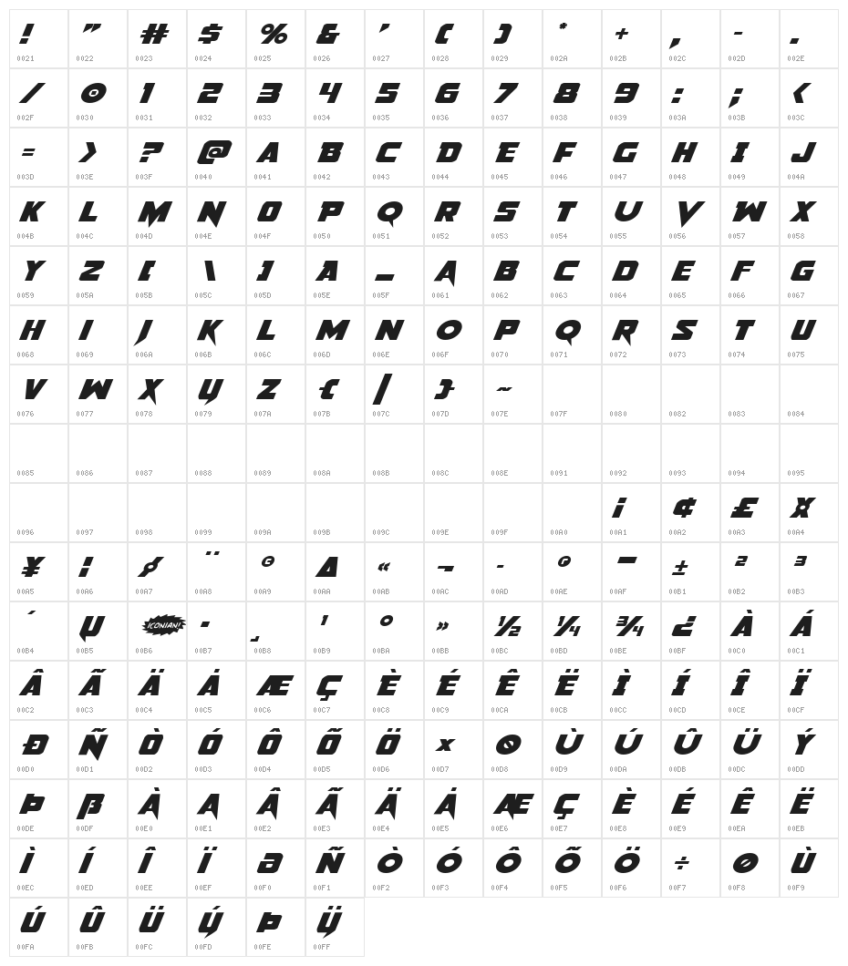 Pistoleer Expanded Italic Character Map