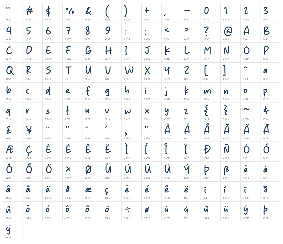 Pitaya Fruit Character Map
