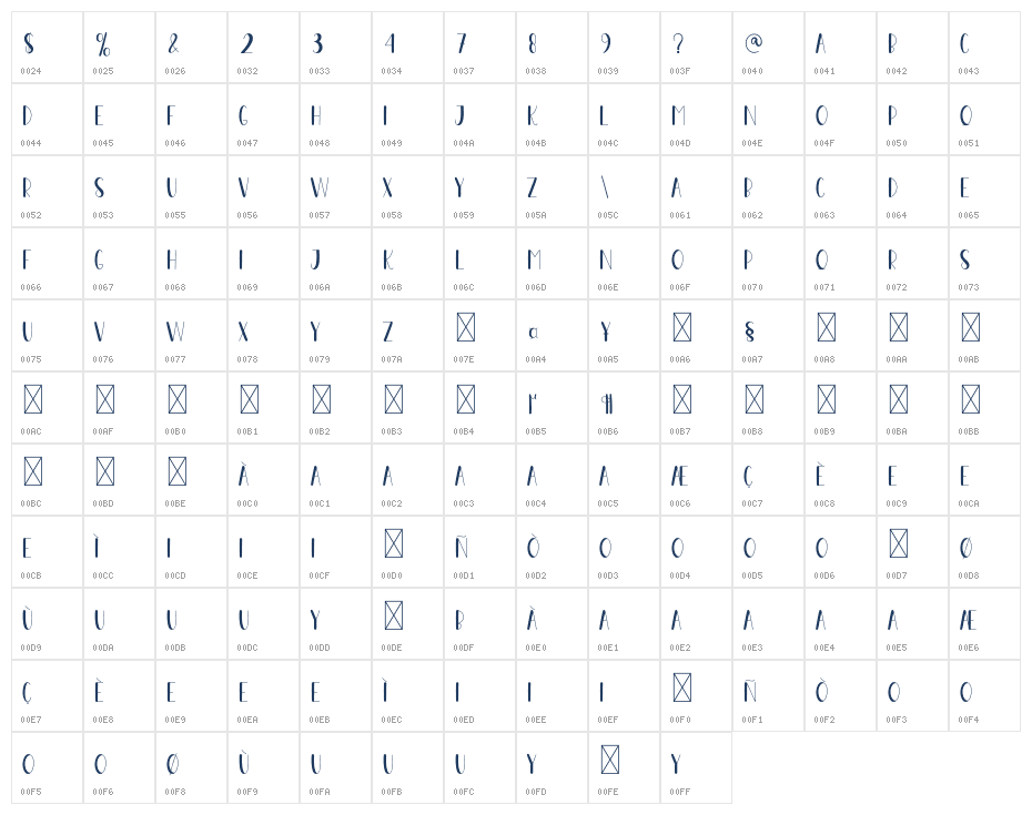 Pitch Black Character Map