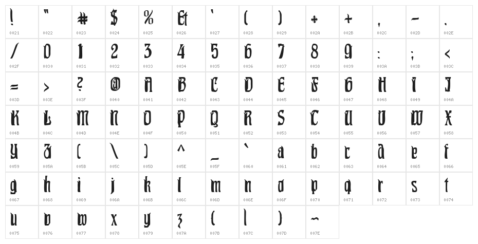 Pittoresk Condensed Character Map