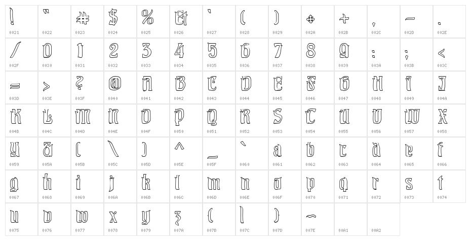 Pittoresk Hollow Character Map