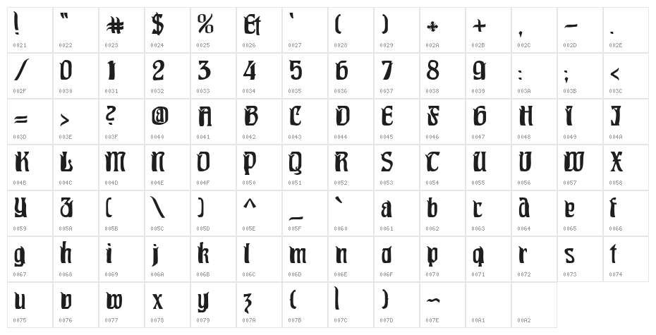 Pittoresk Character Map