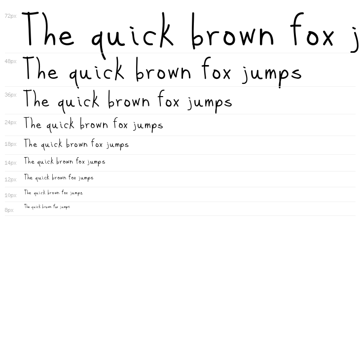 Pittorifamosi Waterfall