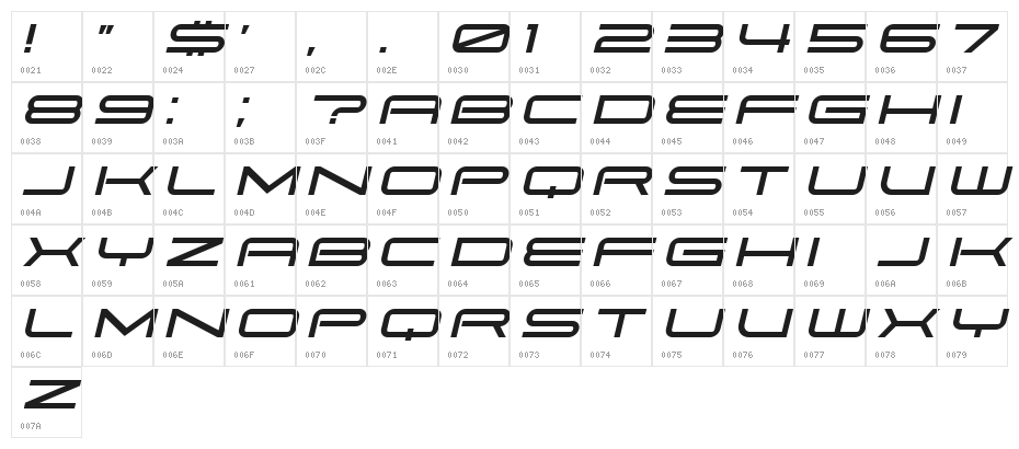 Pitviper Extended Italic Character Map