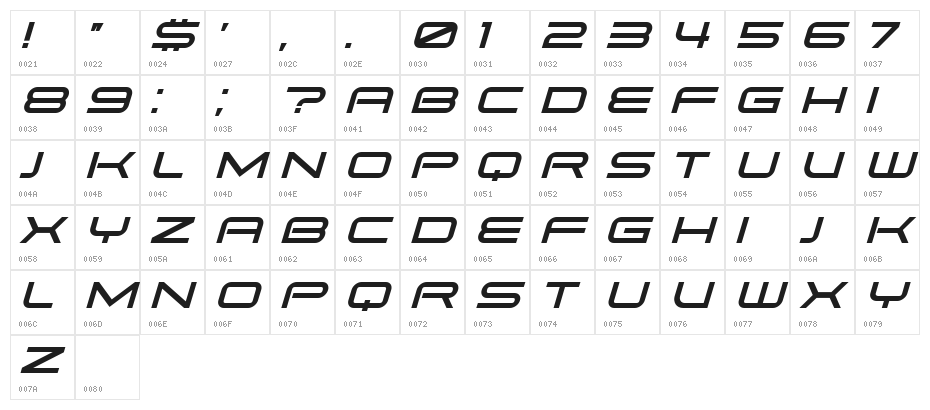 Pitviper Italic Character Map
