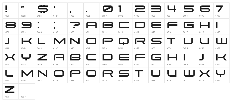 Pitviper Regular Character Map