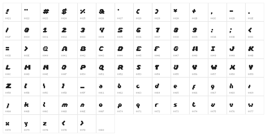 PixAmuse Character Map