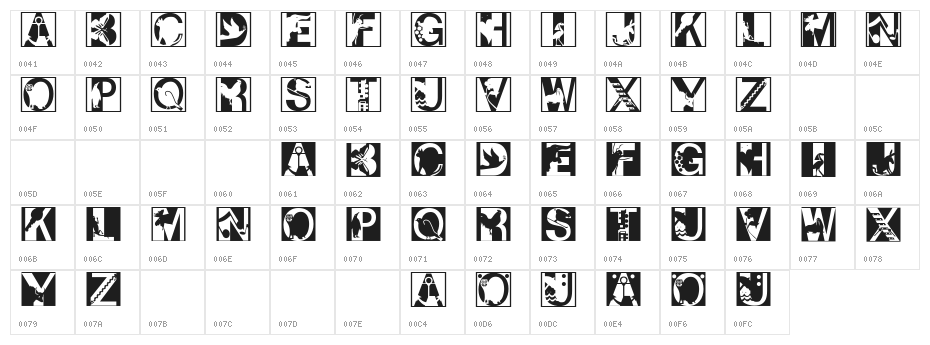 PixCaps Character Map