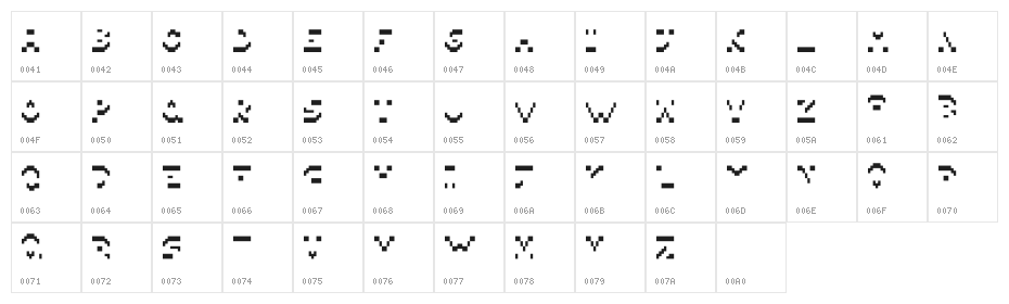 PixIllegible Character Map