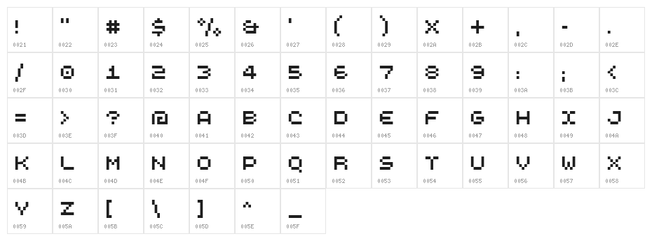 PixL Character Map