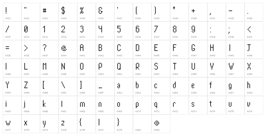 PixTall Character Map