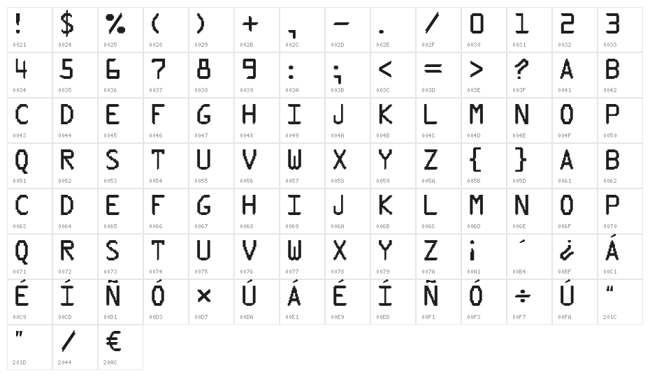 PixType Character Map