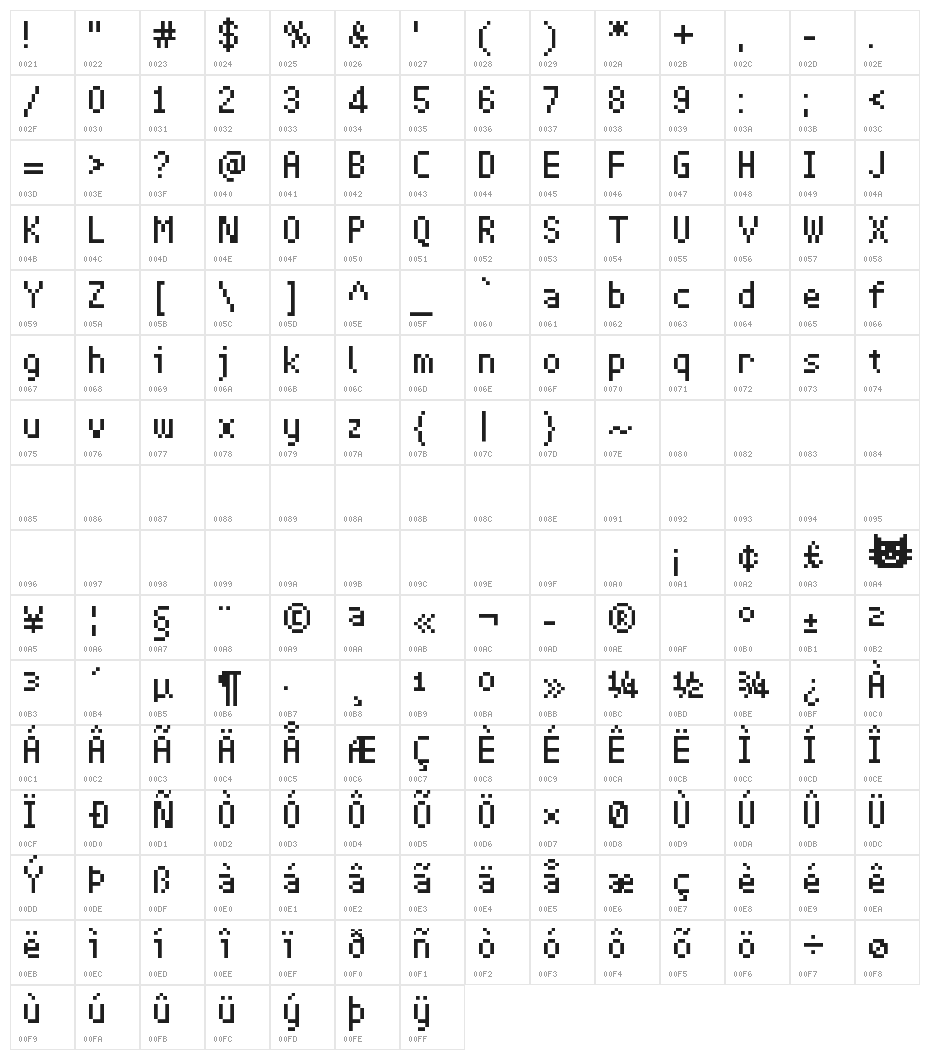 Pixapp Inter Character Map
