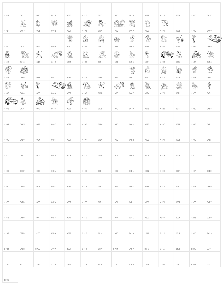 Pixar 1 Character Map