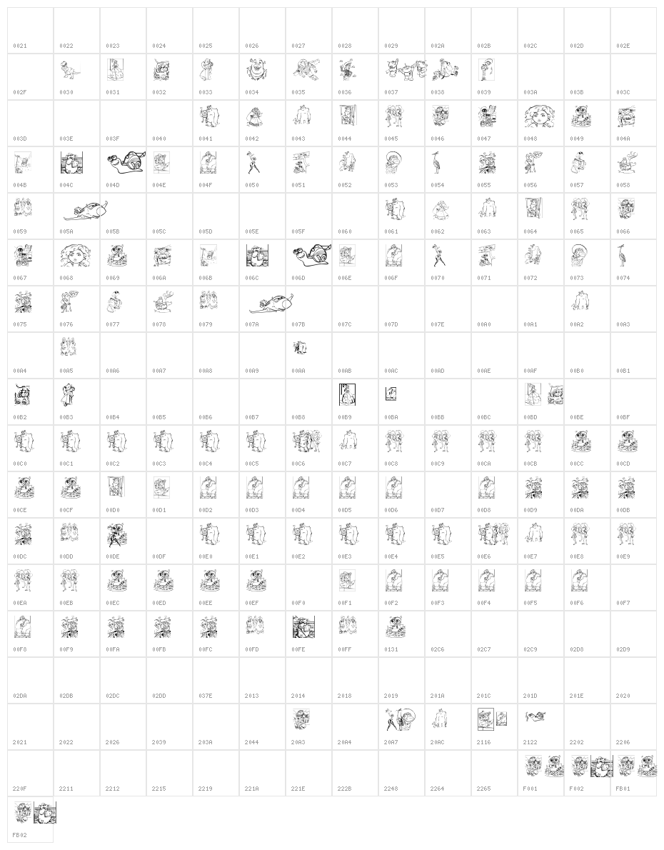 Pixar family 2 Character Map