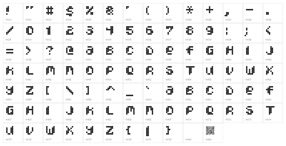 Pixcel DotMatrix Character Map