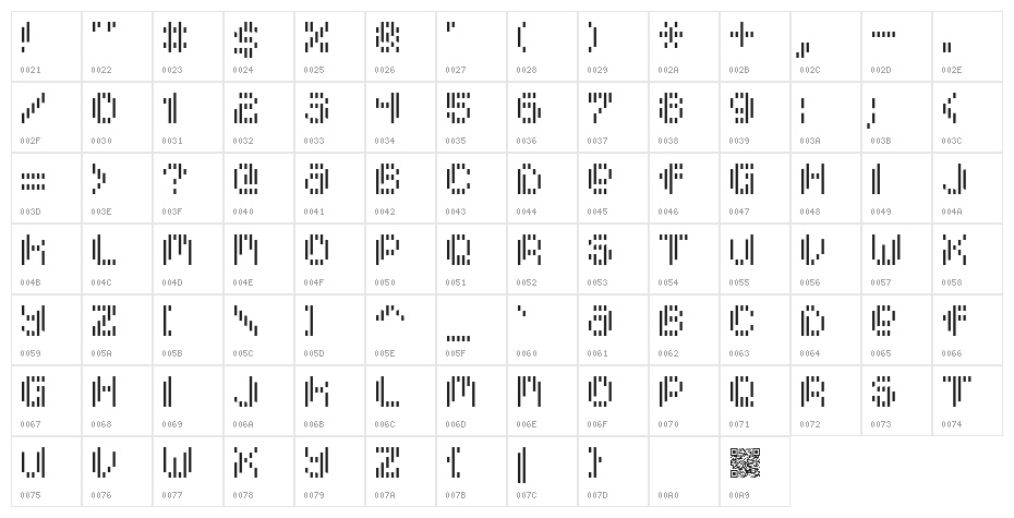 Pixcel Vertical Scan Character Map