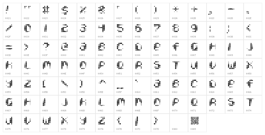 Pixcel Character Map