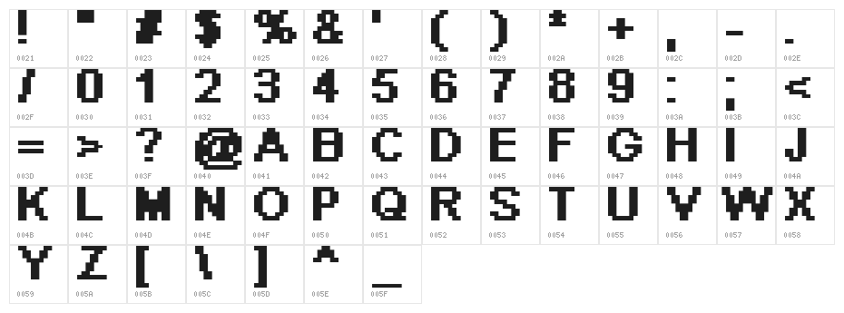 Pixel Arial 11 Bold Character Map