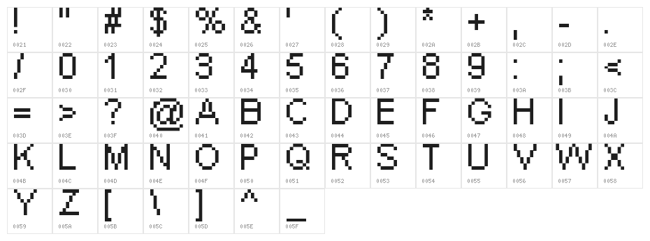 Pixel Arial 11 Character Map