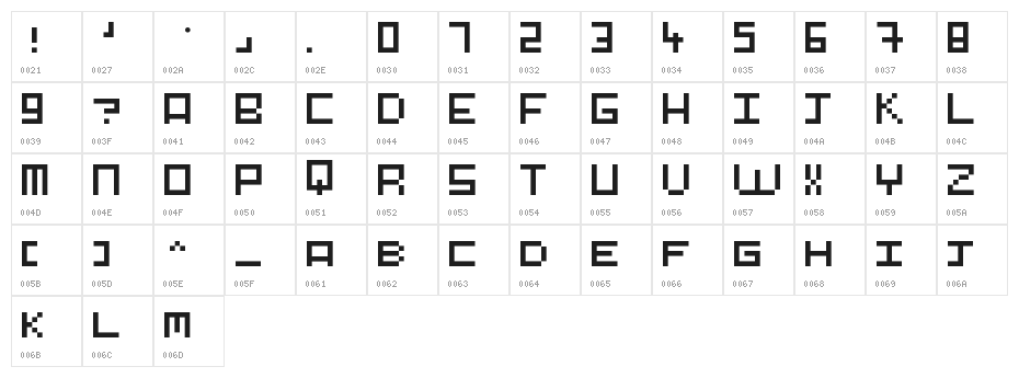 Pixel-Art Regular Character Map