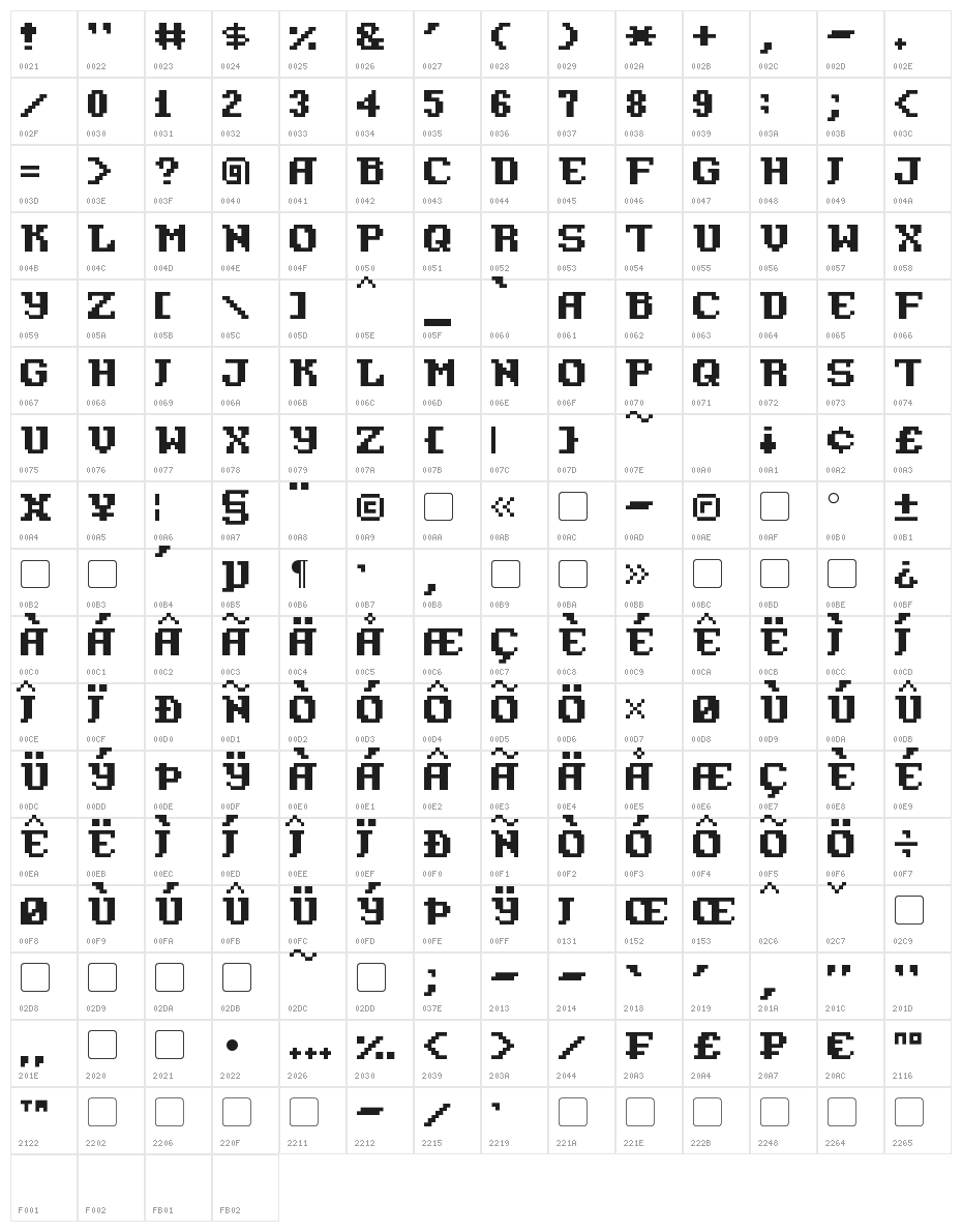 Pixel Azure Bonds Character Map