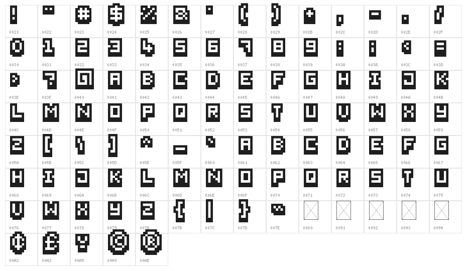 Pixel Bit Advanced Regular Character Map
