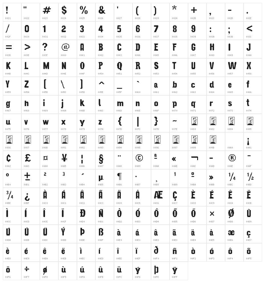 Pixel Book Character Map