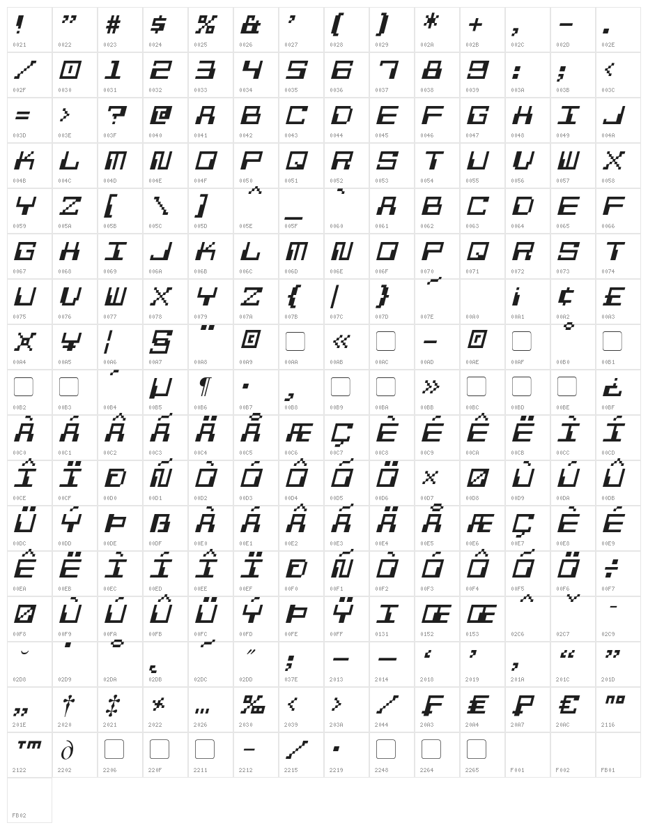 Pixel Calculon Italic Character Map