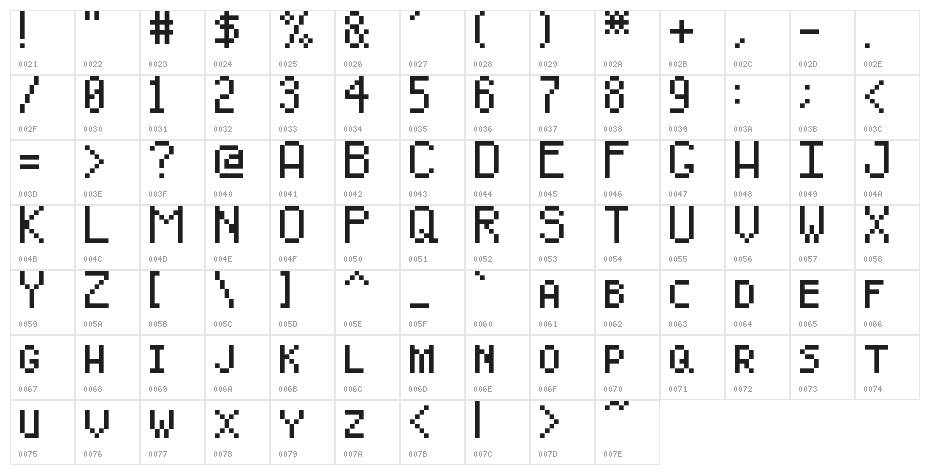 Pixel Caps Character Map