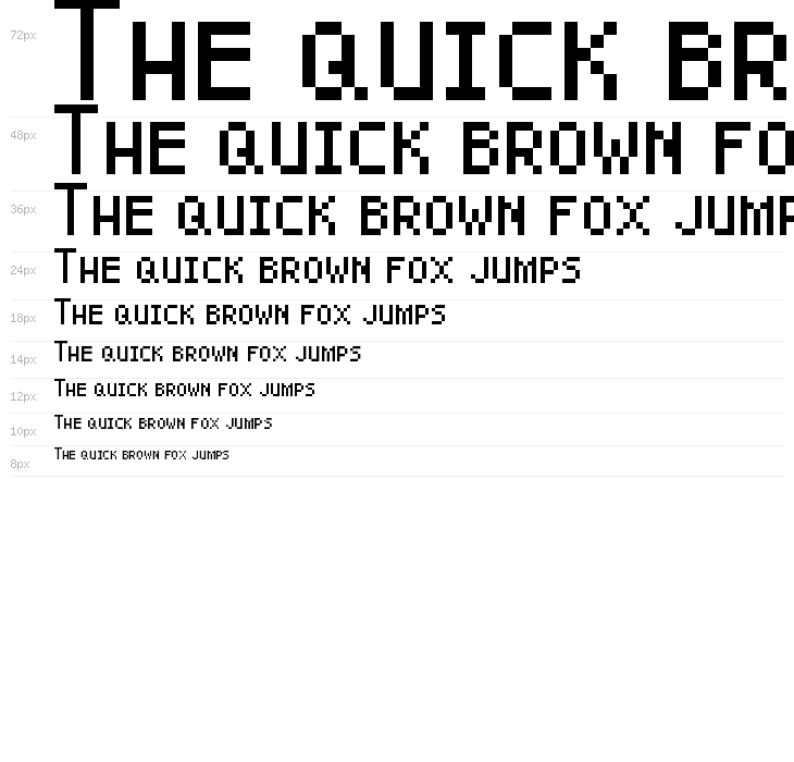 Pixel Caps Waterfall