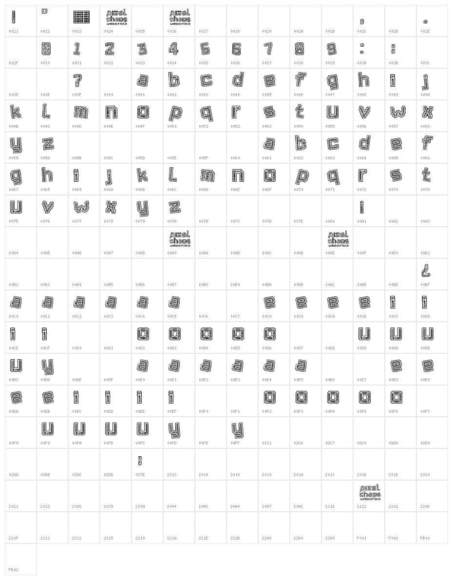 Pixel Chaos Character Map