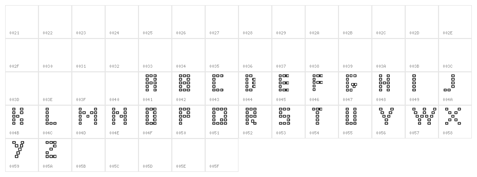 Pixel-Chunker Character Map