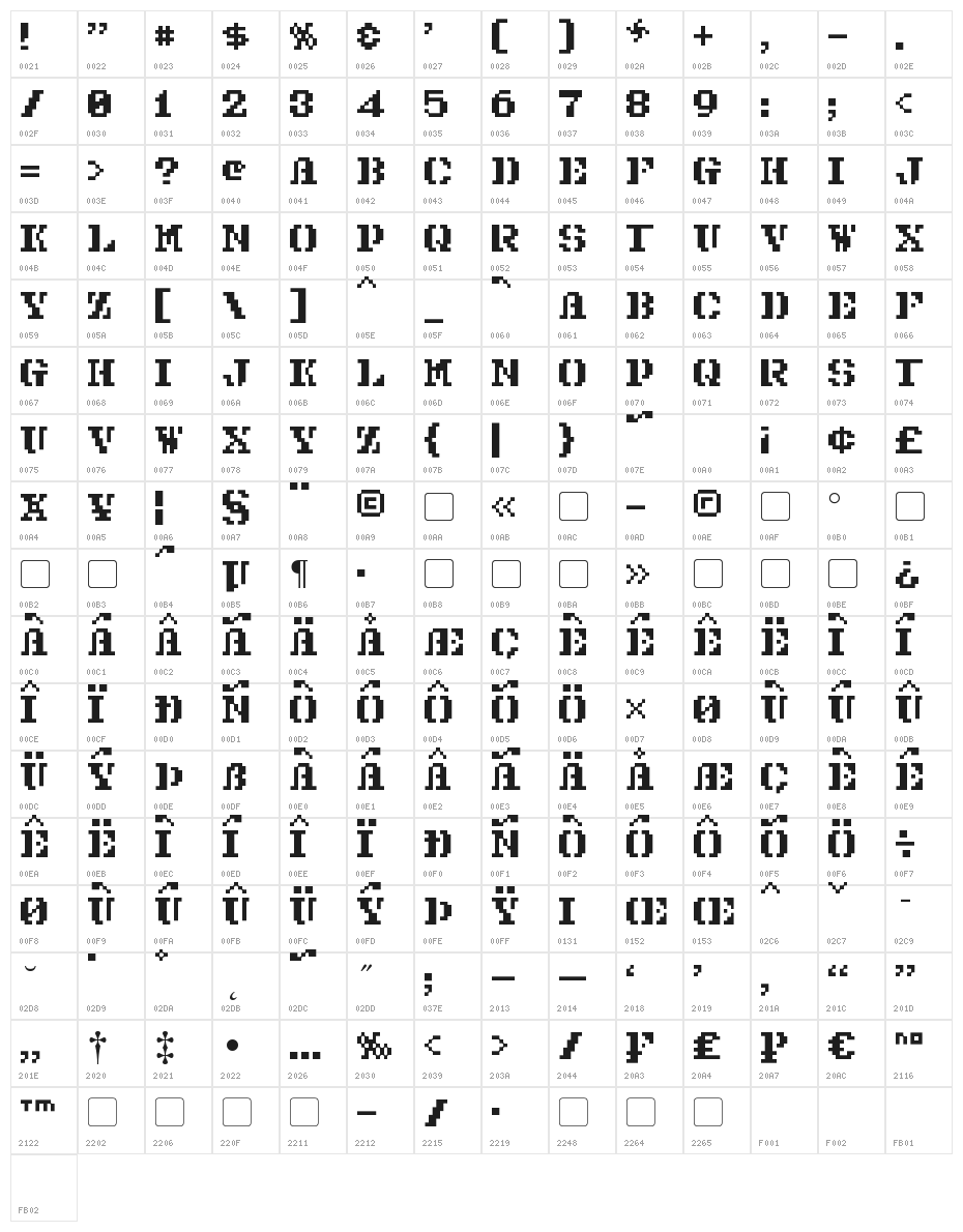 Pixel Combat Character Map